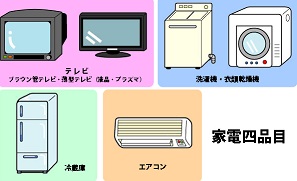 多治見、家電、リサイクル、乾燥機、エアコン、テレビ、冷蔵庫